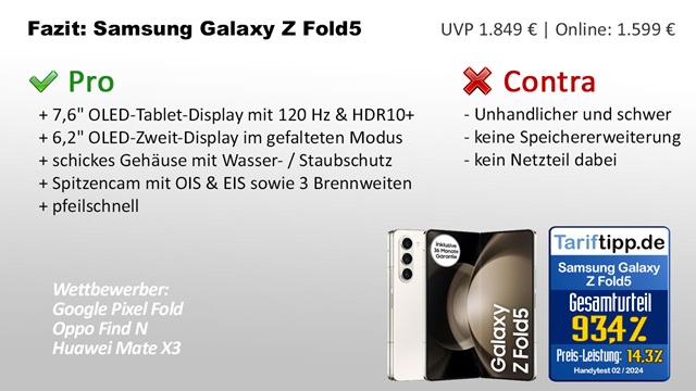 Fazit Samsung Galaxy Z Fold 5